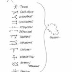 Sun 3 Sept: Silent Underscore: Contact Improvisation